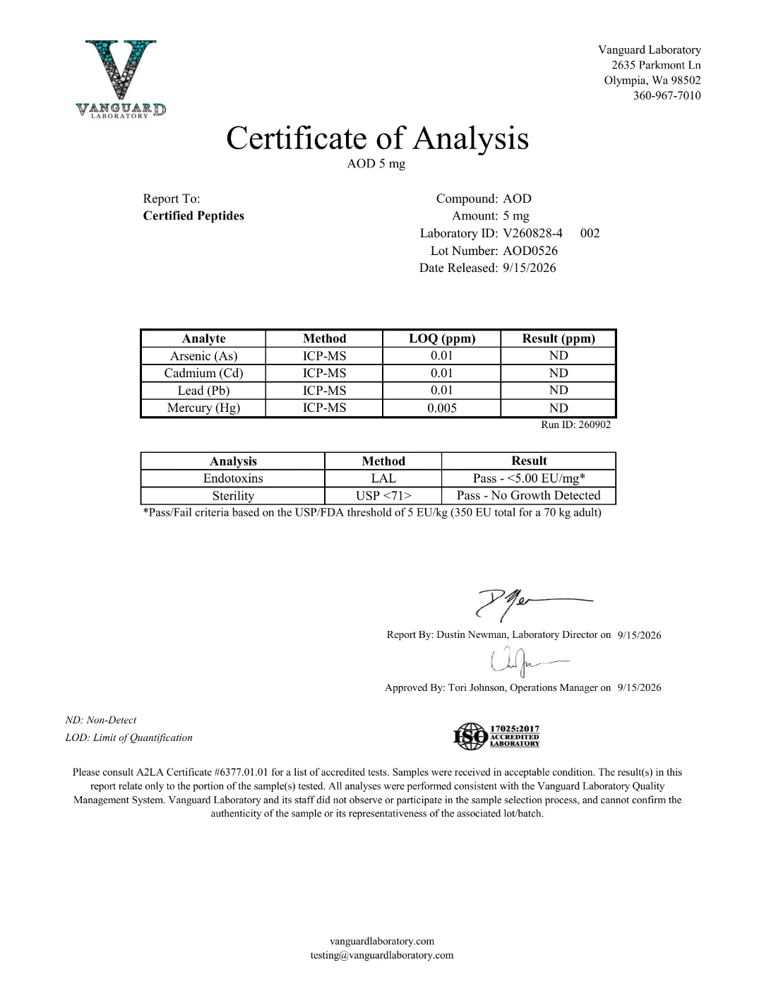 AOD-9604 5mg 3 AOD-9604 5mg contaminant test report: endotoxin and heavy metals