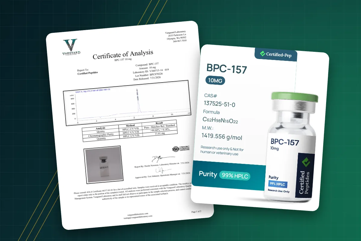 Certified Peptides privacy policy