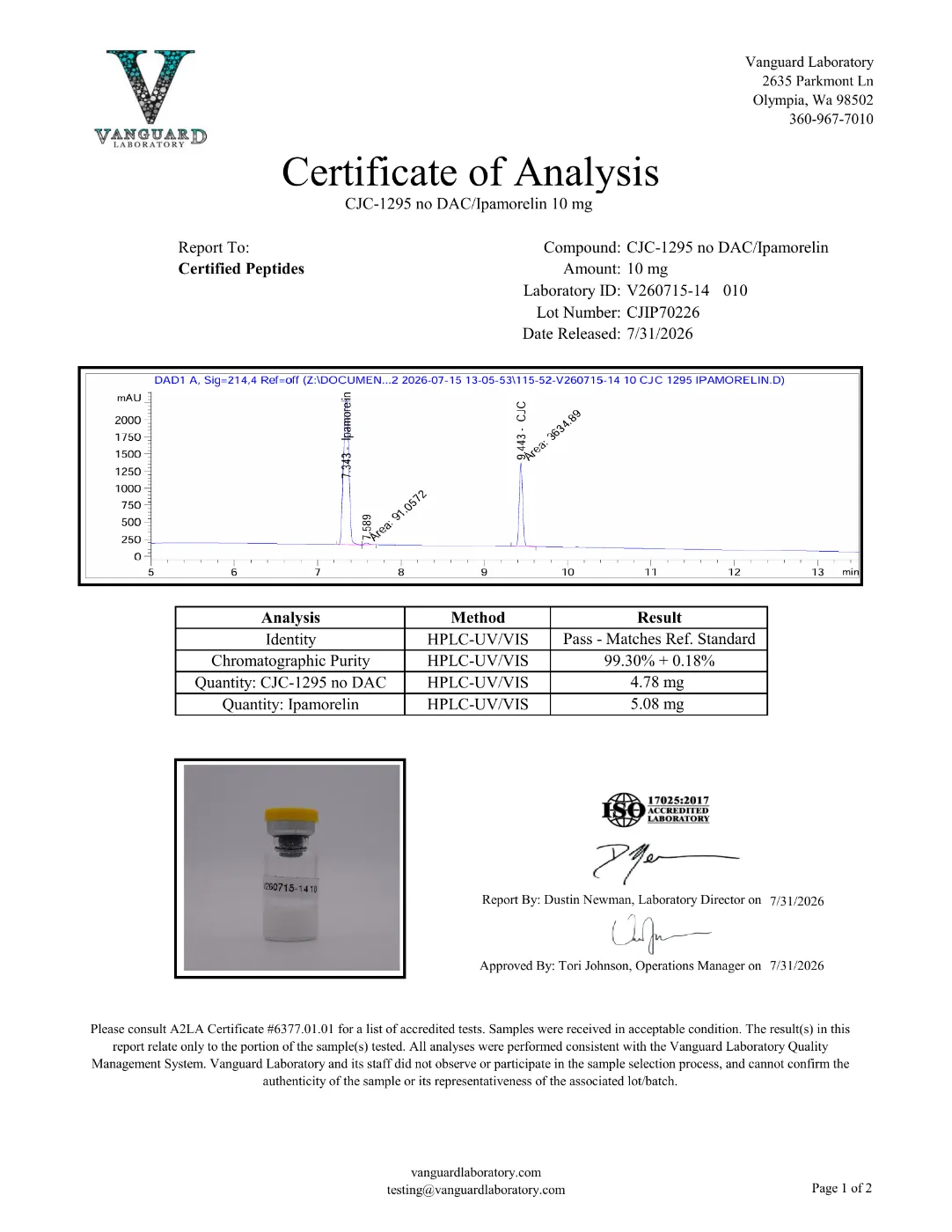 CJC-1295 No DAC Ipamorelin Blend 5mg/5mg 2 CJC-1295 Ipamorelin blend 5mg/5mg certificate of analysis, HPLC purity