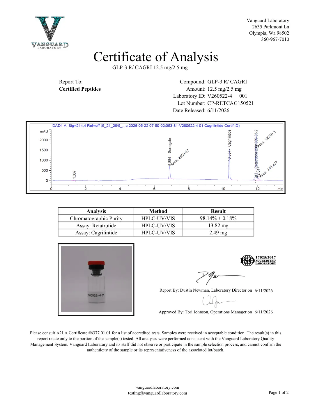 GLP3-R Cagri Blend 12.5mg/2.5mg 2 GLP3-R Cagri blend certificate of analysis, HPLC purity