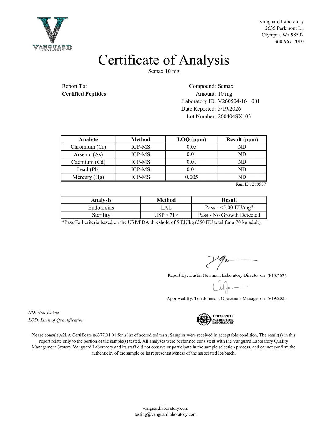 Semax 10mg 3 Semax 10mg contaminant test report: endotoxin and heavy metals