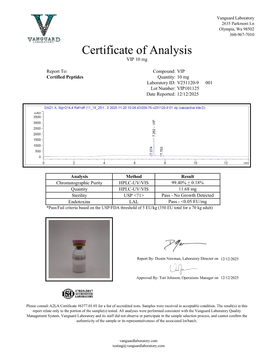 VIP 10mg 2 VIP 10mg certificate of analysis, HPLC purity
